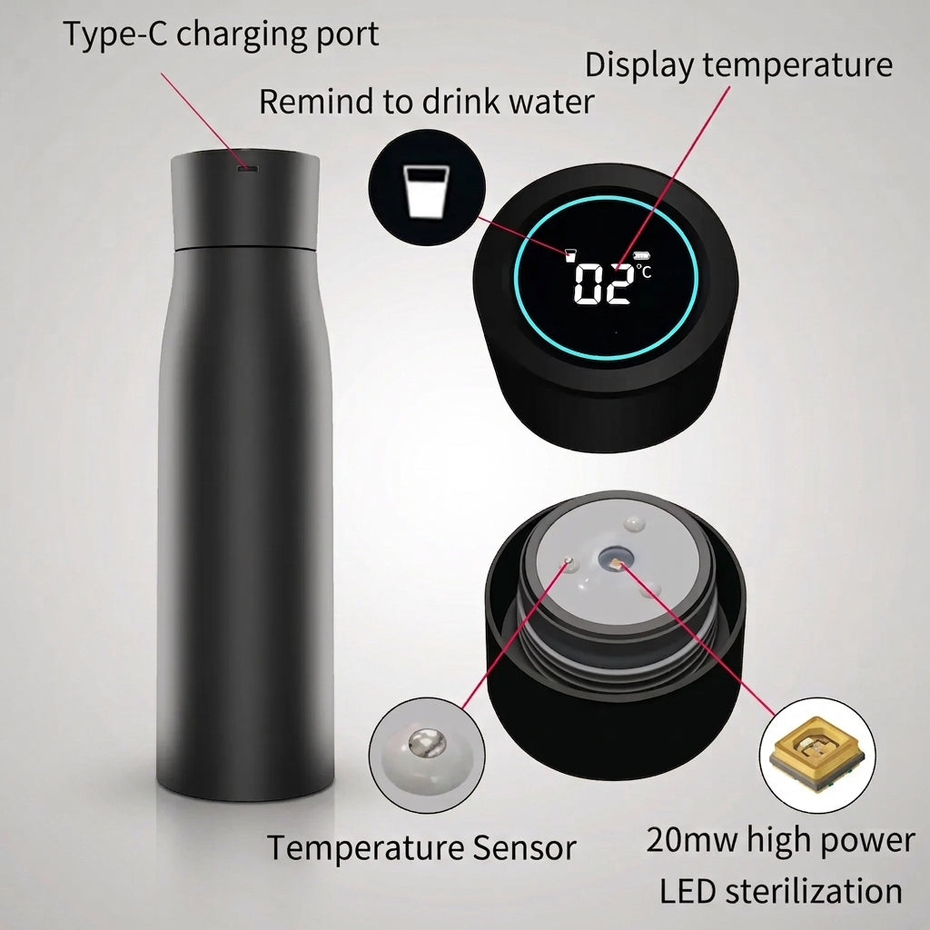 Aquraa Smart UV Bottle — Temperature Display, Self-Cleaning, Insulated Steel 500ml